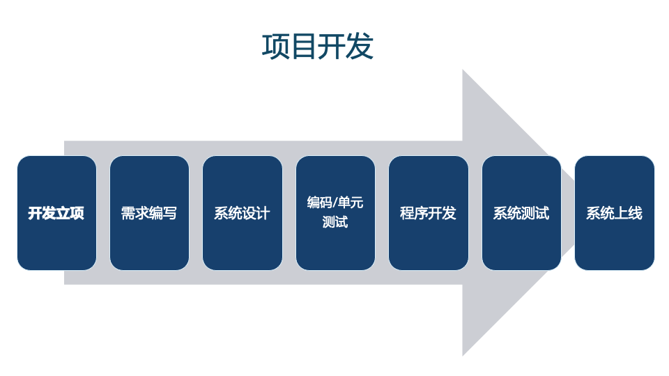 211d686269a83ddd4c4180a75af7b842.png