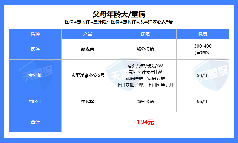 a697d1f7ea74d2ba1d5967836616aad7.png