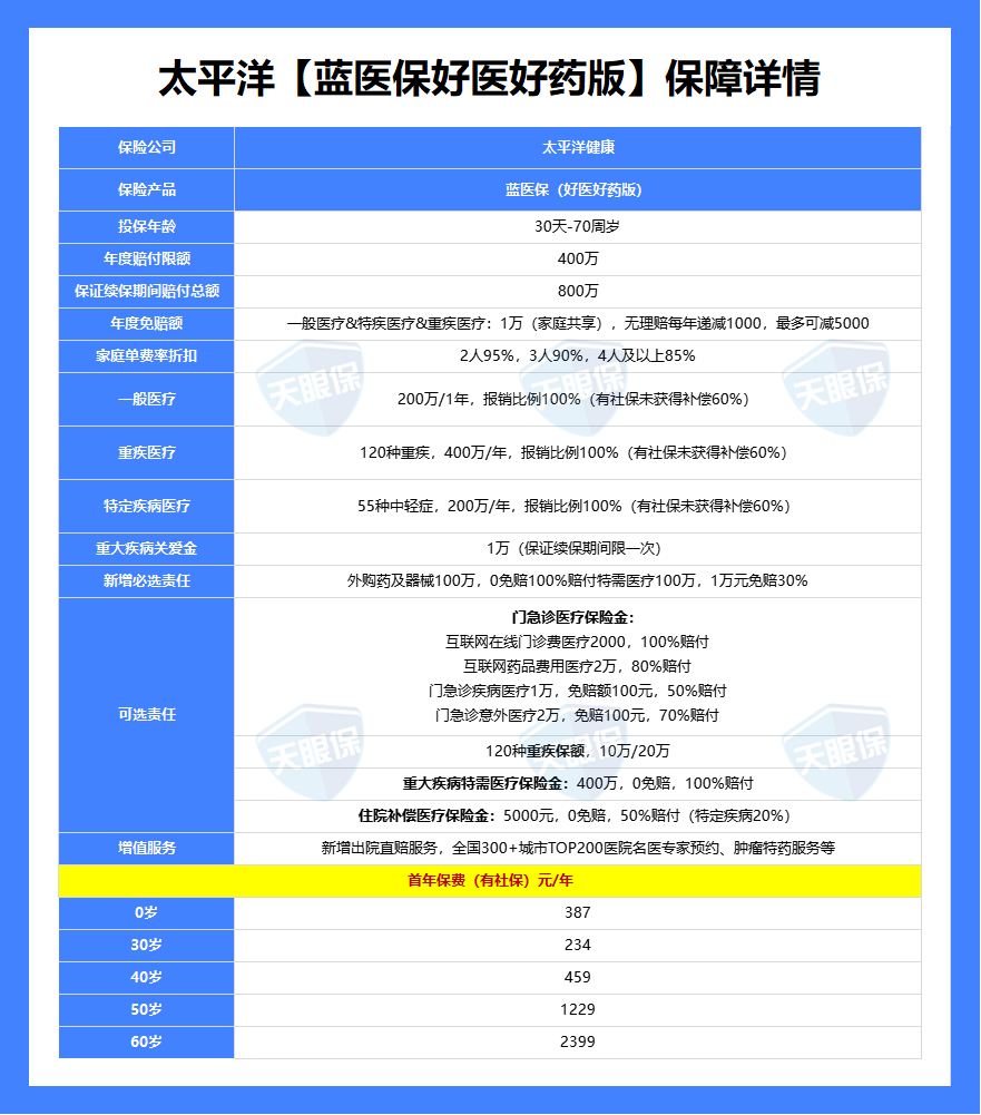b4b2b029849ed40a0cc1b83259d12f22.png