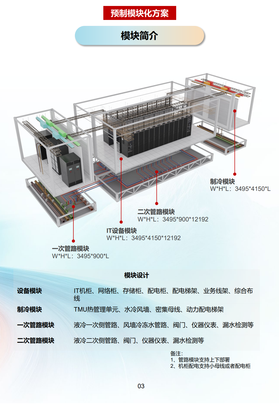 7ff5e6ab319037ae91d35d1df2b135ca.png
