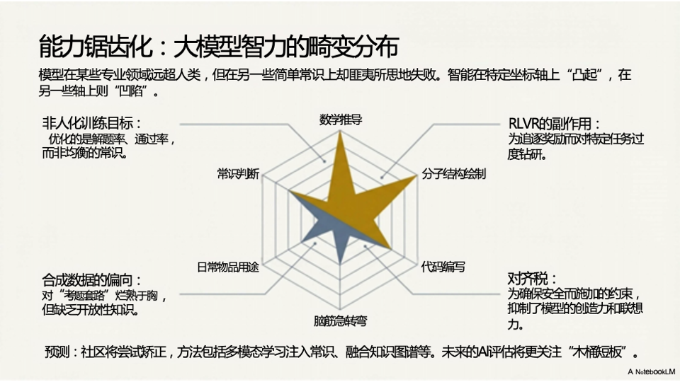 a85f85787cd66cb6dbf2b15af522f439.png