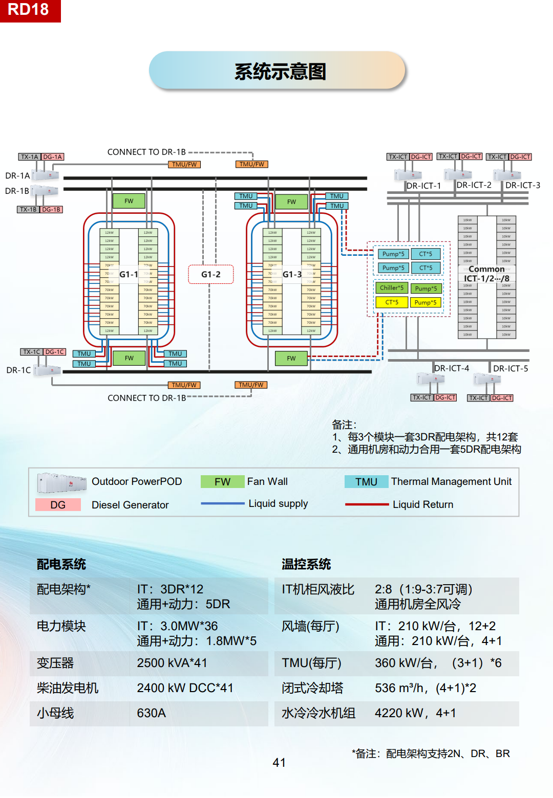 b3948a79474aaefda726e6400c16692a.png