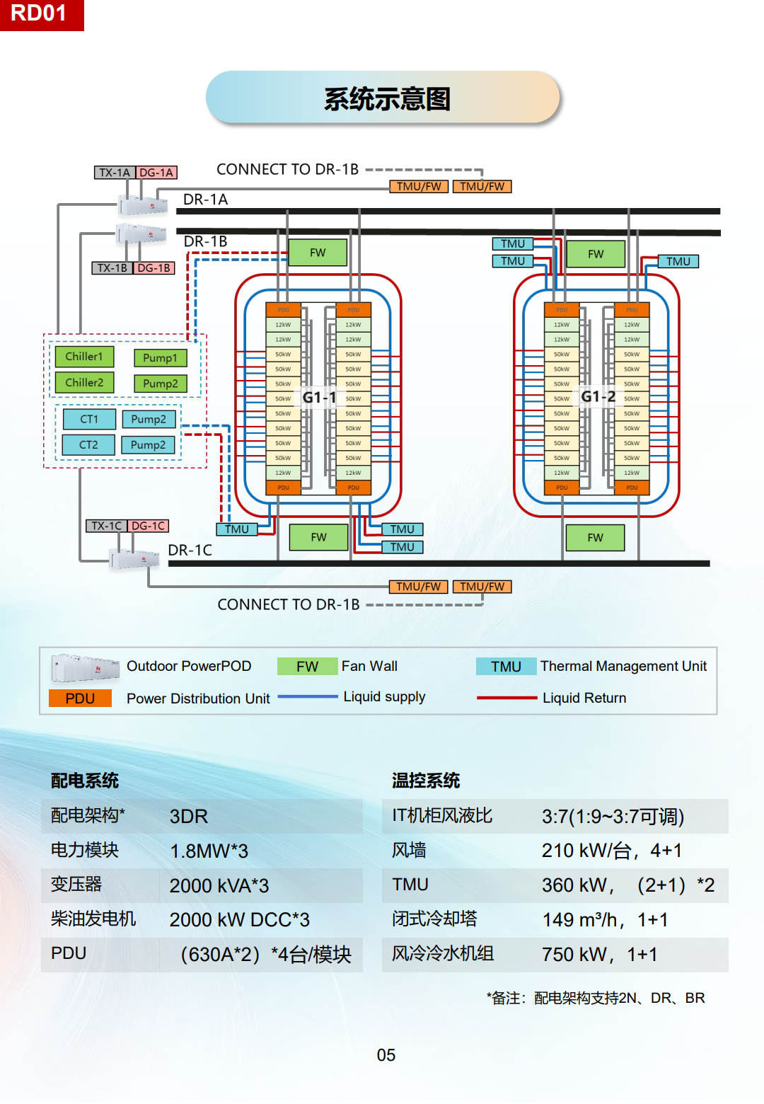 fdf1cb3c5d65af54a85206f96e1f8ced.png